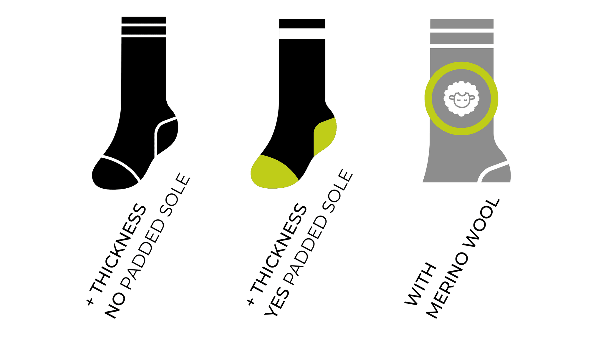 Max Cushion Hiking Merino Mid-cut Socks | Compression Care
