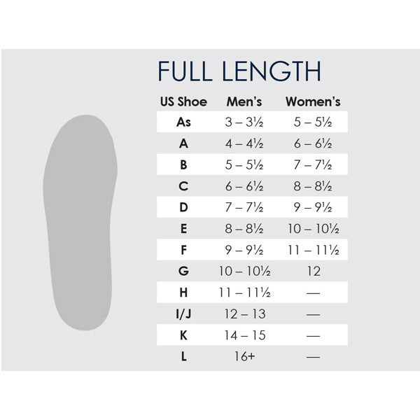 Orthotic- Powerstep Protech Full Length | Compression Care